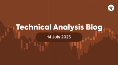 Spotting the Double Bottom Pattern